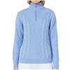 Daily Sports Blue Heron Textured Cable & Rib Knit Pullover Sweater $158