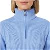 Daily Sports Blue Heron Textured Cable & Rib Knit Pullover Sweater $158